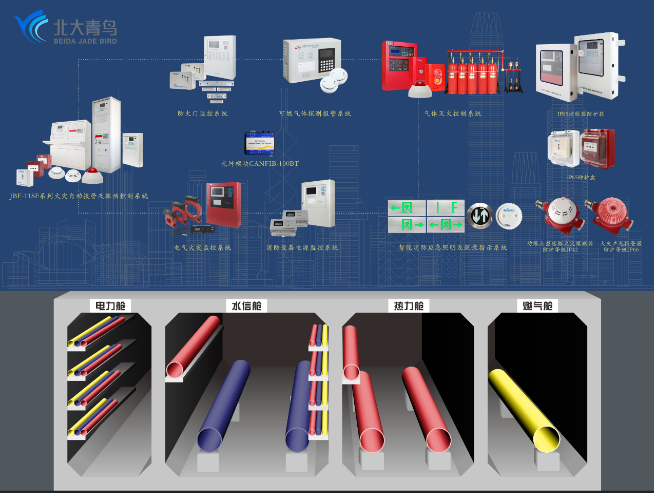 ������ʱ- �ٷ���վ