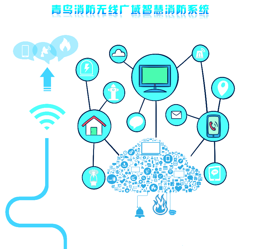 ������ʱ- �ٷ���վ