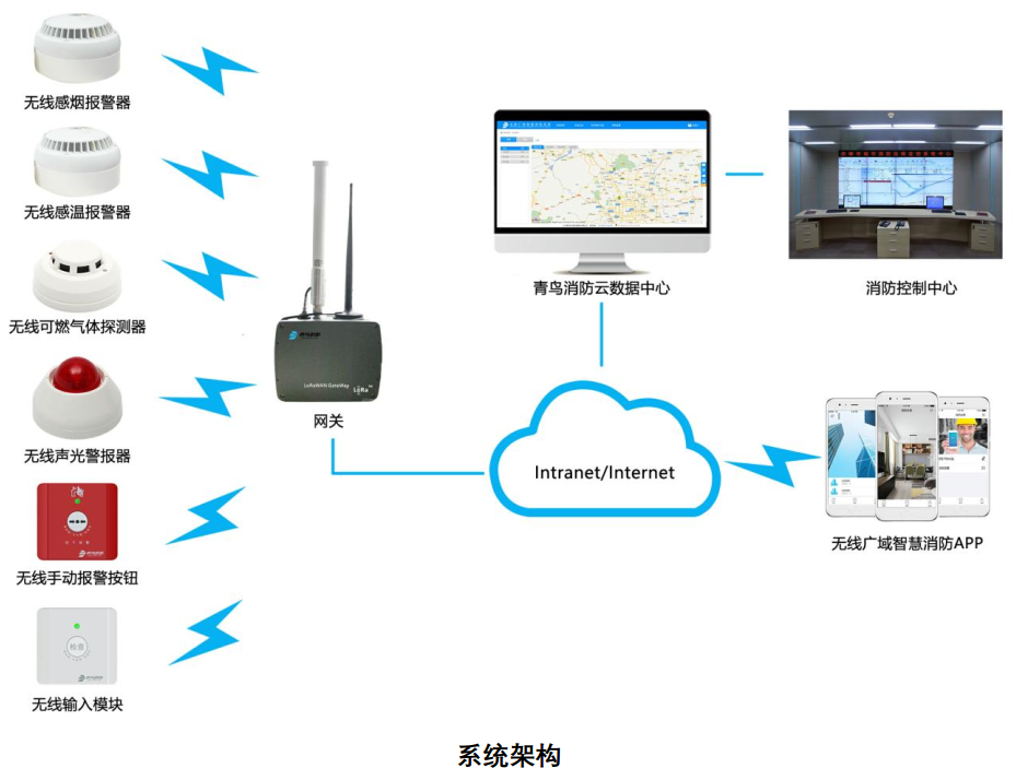 ������ʱ- �ٷ���վ