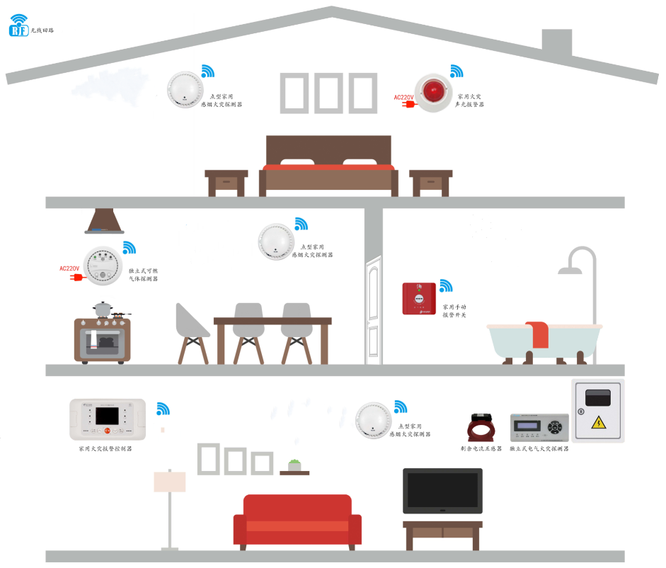 ������ʱ- �ٷ���վ