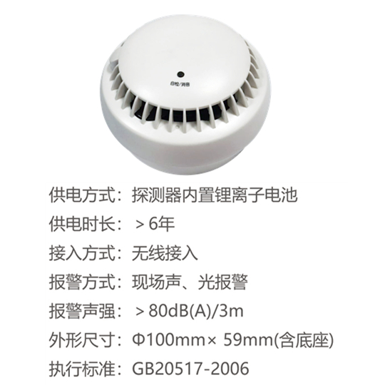 ������ʱ- �ٷ���վ