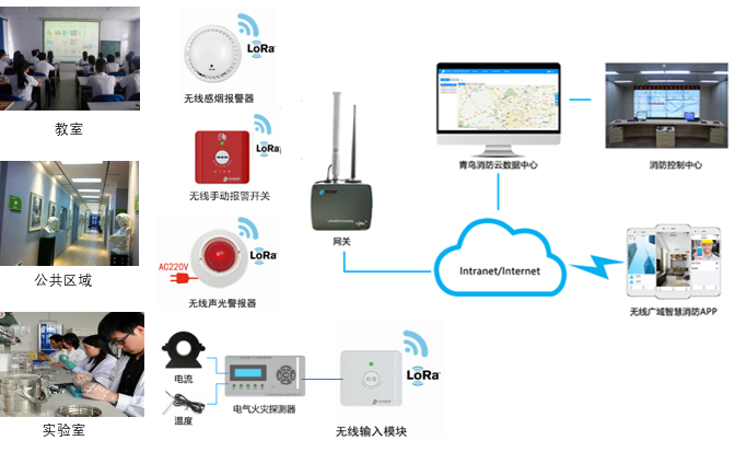 ������ʱ- �ٷ���վ