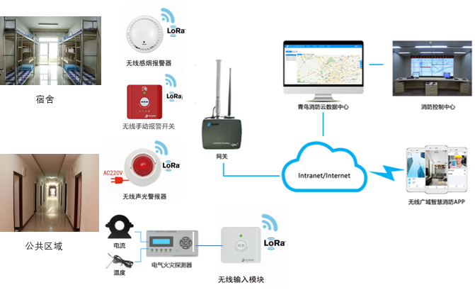 ������ʱ- �ٷ���վ