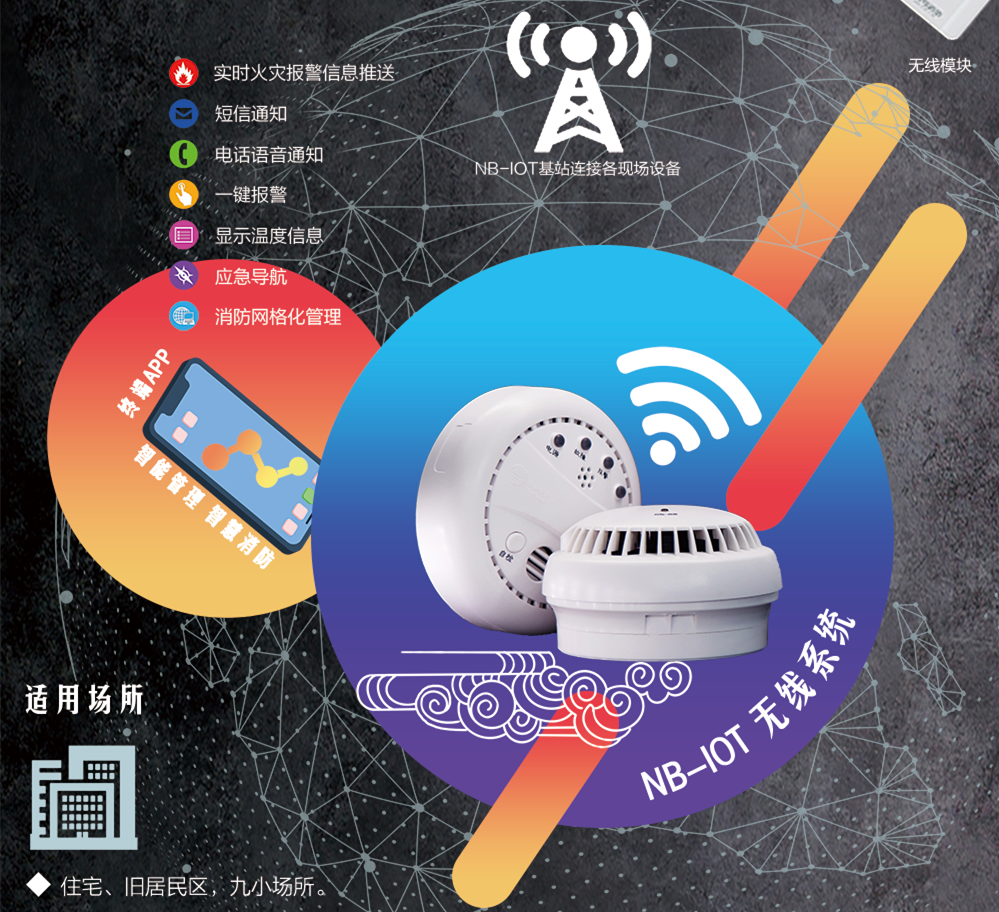 ������ʱ- �ٷ���վ