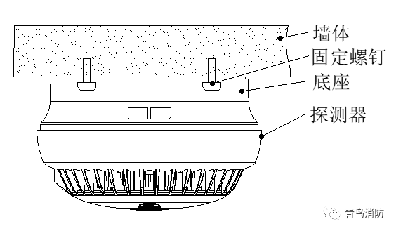 ������ʱ- �ٷ���վ