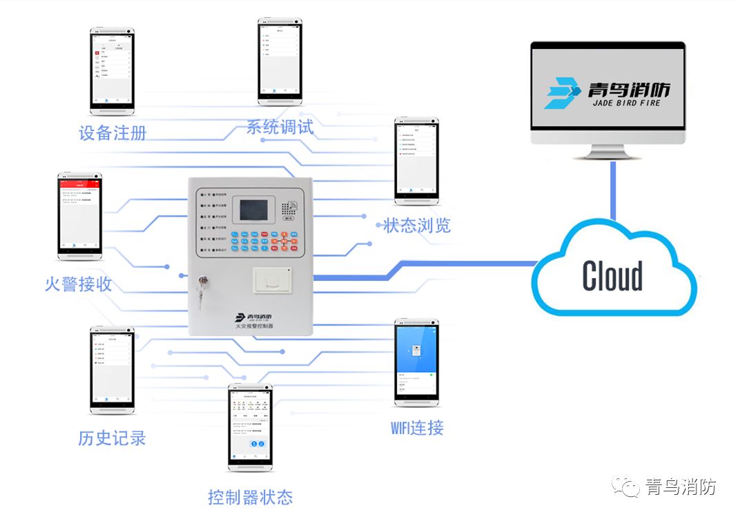 ������ʱ- �ٷ���վ