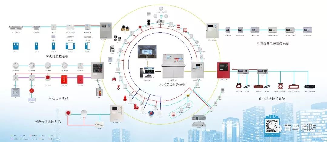 ������ʱ- �ٷ���վ