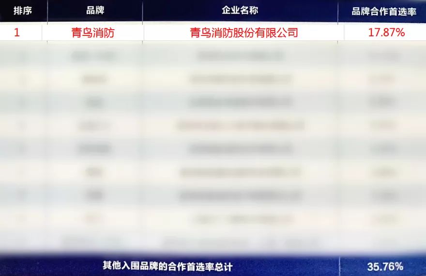 ������ʱ- �ٷ���վ