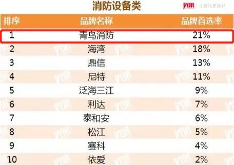 ������ʱ- �ٷ���վ