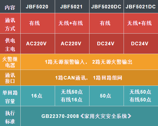 ������ʱ- �ٷ���վ