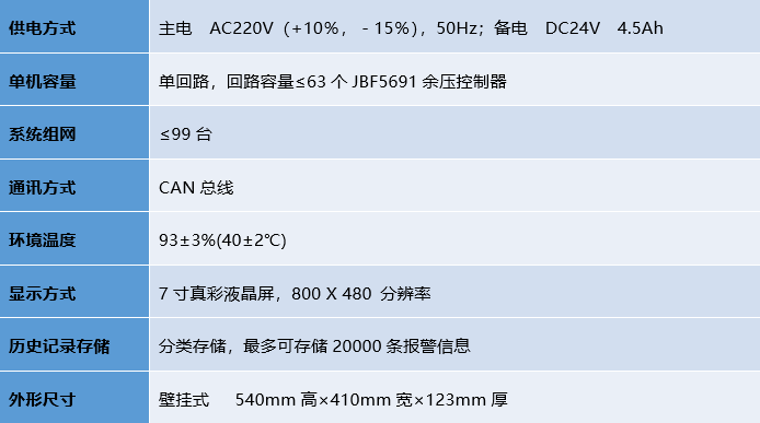 ������ʱ- �ٷ���վ