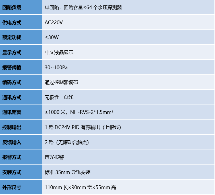 ������ʱ- �ٷ���վ