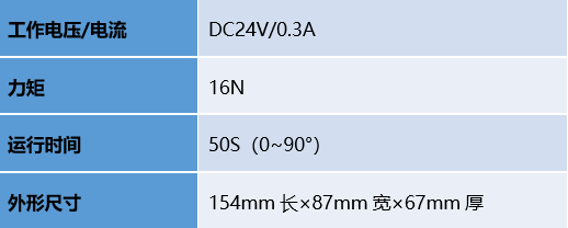 ������ʱ- �ٷ���վ