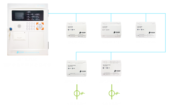 ������ʱ- �ٷ���վ