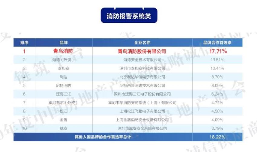 ������ʱ- �ٷ���վ