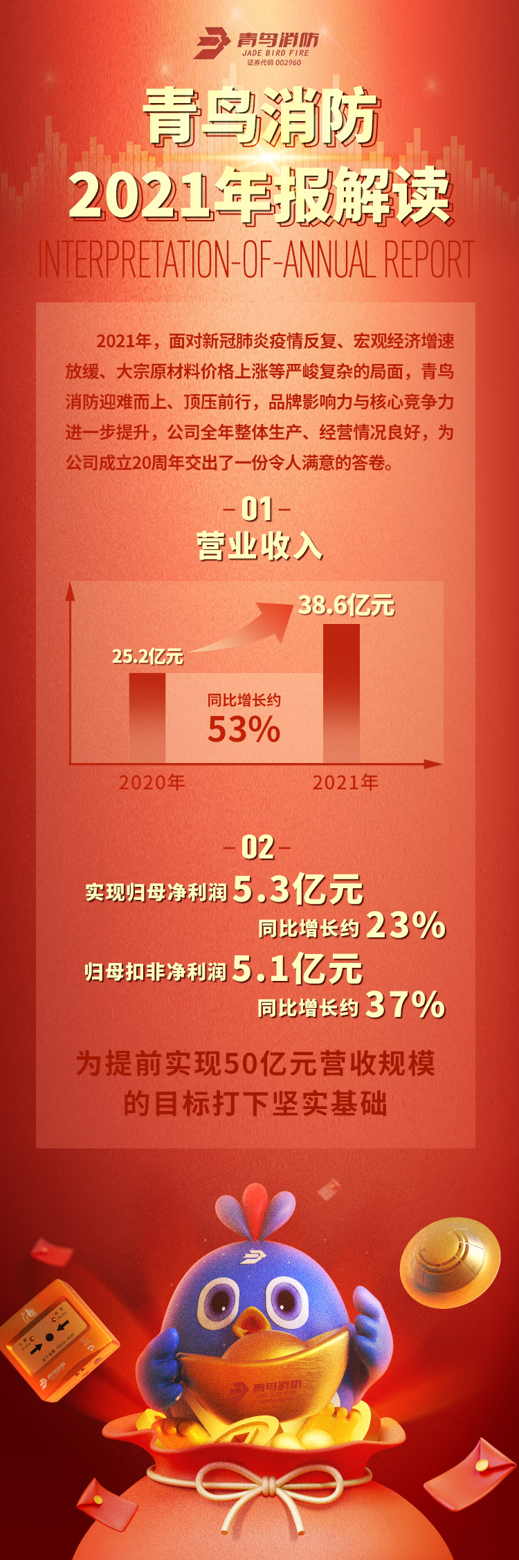 ������ʱ- �ٷ���վ