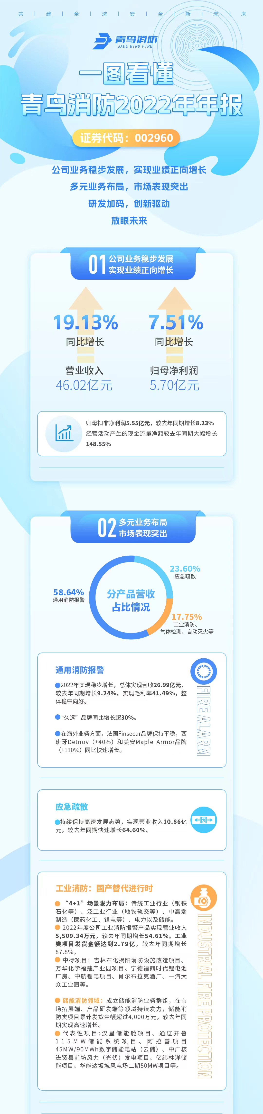 ������ʱ- �ٷ���վ