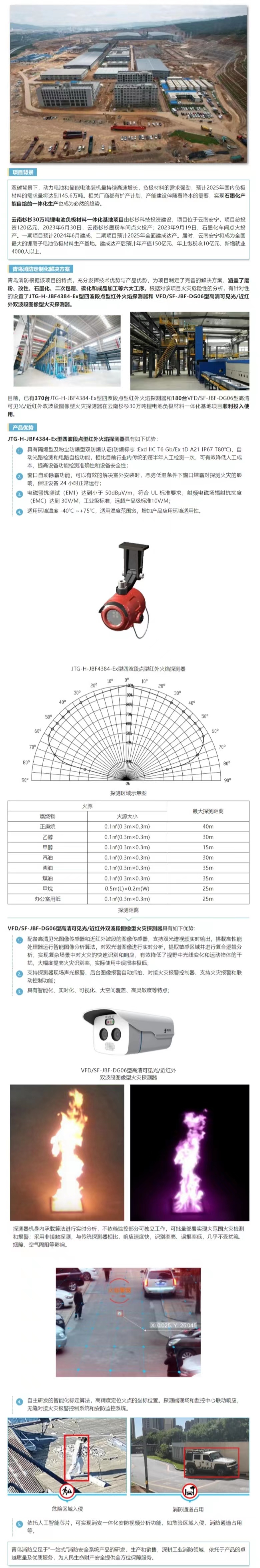 ������ʱ- �ٷ���վ