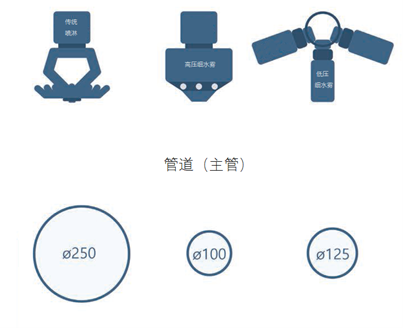 ×ðÁú¿Ê±- ¹Ù·½ÍøÕ¾