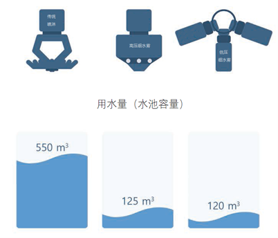 ×ðÁú¿Ê±- ¹Ù·½ÍøÕ¾