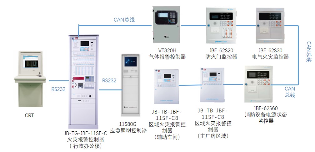 ������ʱ- �ٷ���վ