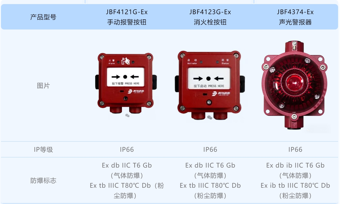 ������ʱ- �ٷ���վ