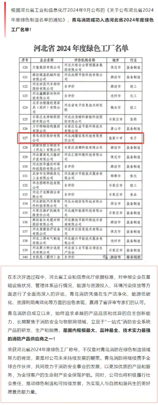 ������ʱ- �ٷ���վ