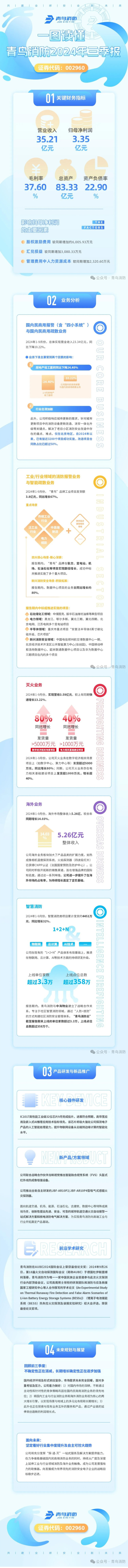 ������ʱ- �ٷ���վ