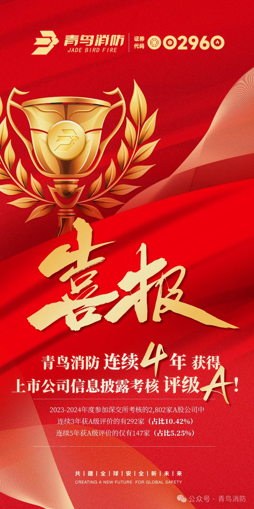 ������ʱ- �ٷ���վ