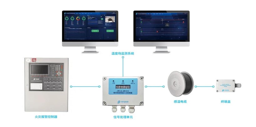 ������ʱ- �ٷ���վ