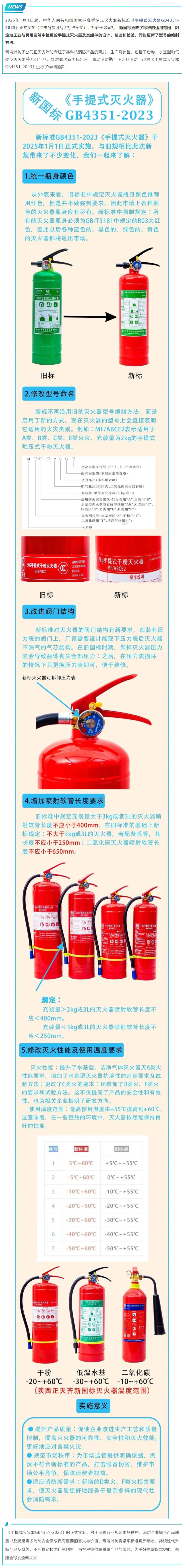 ������ʱ- �ٷ���վ