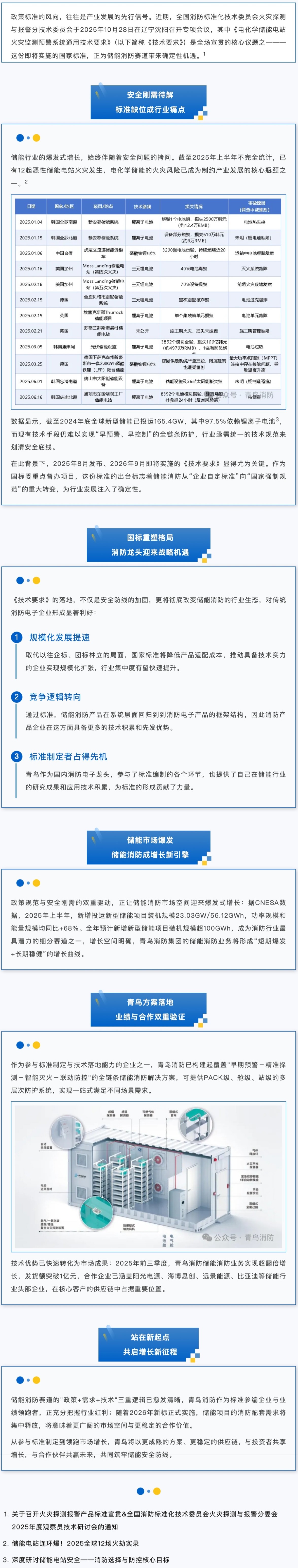 ������ʱ- �ٷ���վ