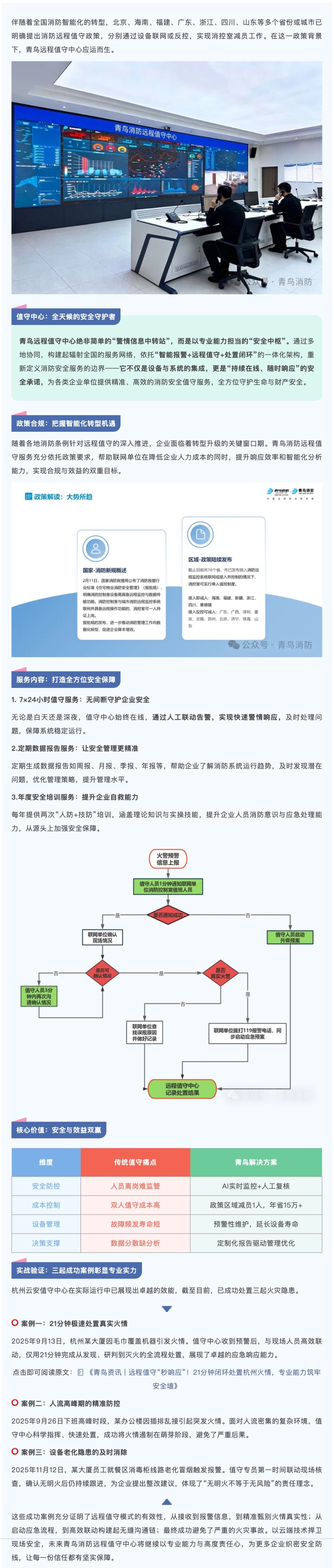 ������ʱ- �ٷ���վ