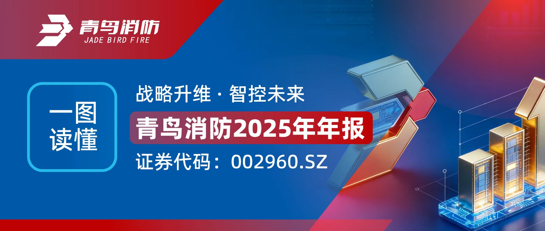 һͼ����������ʱ2025���걨